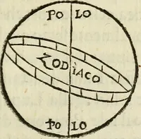 An illustration from Tre libri della sostanza et forma del mondo (1545)