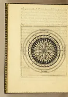 An illustration from Tre nauigationi fatte dagli Olandesi, e Zelandesi al Settentrione nella Noruegia, Moscouia, e Tartaria verso il Catai, e regno de'Sini, doue scopersero il mare di Veygatz, la Nuoua Zembla, et ... la Groenlandia. ... (1599)