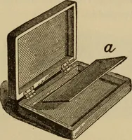 An illustration from Tricks and magic made easy, by Edward Summers Squier, M.A (1919)
