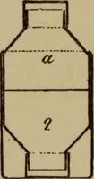 An illustration from Tricks and magic made easy, by Edward Summers Squier, M.A (1919)