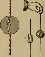 An illustration from Tricks and magic made easy, by Edward Summers Squier, M.A (1919)