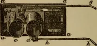 An illustration from Tricks and magic made easy, by Edward Summers Squier, M.A (1919)