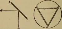An illustration from Tricks and magic made easy, by Edward Summers Squier, M.A (1919)