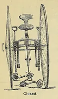An illustration from The tricyclists' indispensable annual and handbook; a guide to the pastime, and complete cyclopaedia on the subject (1883)
