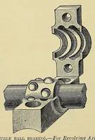 Picture 1 of 14 from The tricyclists' indispensable annual and handbook; a guide to the pastime, and complete cyclopaedia on the subject (1883), leaf 42