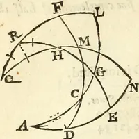 Picture 79 of 90 from Trigonometria (1658), leaf 107