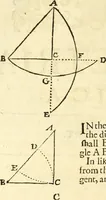 Picture 24 of 90 from Trigonometria (1658), leaf 57