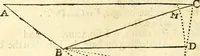 Picture 26 of 90 from Trigonometria (1658), leaf 57