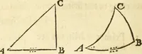 An illustration from Trigonometria (1658)