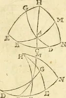 An illustration from Trigonometria (1658)