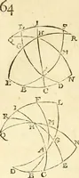 Picture 45 of 90 from Trigonometria (1658), leaf 77
