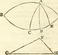 Picture 49 of 90 from Trigonometria (1658), leaf 81