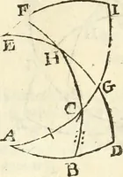 Picture 56 of 90 from Trigonometria (1658), leaf 87