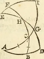 Picture 63 of 90 from Trigonometria (1658), leaf 90