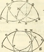 Picture 67 of 90 from Trigonometria (1658), leaf 93