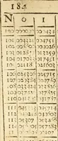 An illustration from Trigonometria (1657)