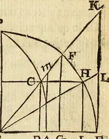 Picture 15 of 21 from Trigonometria (1657), leaf 42