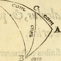 An illustration from Trigonometria (1657)