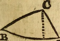 An illustration from Trigonometria (1657)