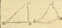 An illustration from Trigonometria Artificialis (1633)
