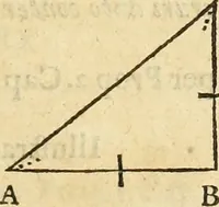 Picture 8 of 49 from Trigonometria Artificialis (1633), leaf 20