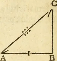 Picture 9 of 49 from Trigonometria Artificialis (1633), leaf 23