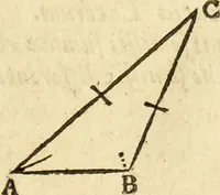 An illustration from Trigonometria Artificialis (1633)