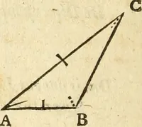 An illustration from Trigonometria Artificialis (1633)