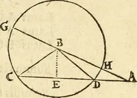 Picture 13 of 49 from Trigonometria Artificialis (1633), leaf 26
