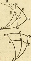 Picture 17 of 49 from Trigonometria Artificialis (1633), leaf 32