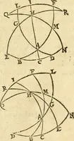 An illustration from Trigonometria Artificialis (1633)