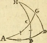 An illustration from Trigonometria Artificialis (1633)
