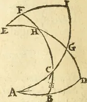 An illustration from Trigonometria Artificialis (1633)