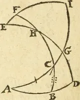An illustration from Trigonometria Artificialis (1633)