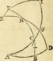 Picture 32 of 49 from Trigonometria Artificialis (1633), leaf 43