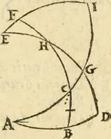 An illustration from Trigonometria Artificialis (1633)