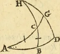 Picture 34 of 49 from Trigonometria Artificialis (1633), leaf 44