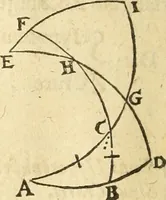 An illustration from Trigonometria Artificialis (1633)