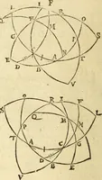 Picture 42 of 49 from Trigonometria Artificialis (1633), leaf 51