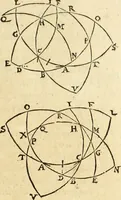 Picture 44 of 49 from Trigonometria Artificialis (1633), leaf 54
