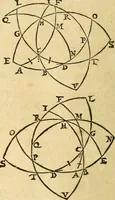 Picture 45 of 49 from Trigonometria Artificialis (1633), leaf 55