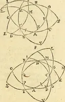 An illustration from Trigonometria Artificialis (1633)