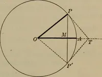 An illustration from Trigonometry, surveying and navigation (1903)