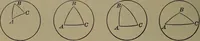 An illustration from Trigonometry, surveying and navigation (1903)