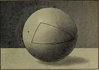 An illustration from Trigonometry, surveying and navigation (1903)
