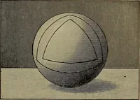 An illustration from Trigonometry, surveying and navigation (1903)