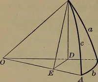 An illustration from Trigonometry, surveying and navigation (1903)