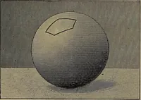 An illustration from Trigonometry, surveying and navigation (1903)
