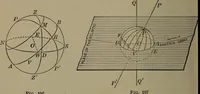 An illustration from Trigonometry, surveying and navigation (1903)