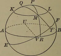 An illustration from Trigonometry, surveying and navigation (1903)